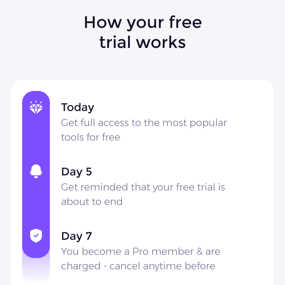Emma Budgeting App Free Trial
