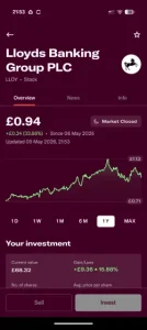IG Investing app showing a Lloyds Banking Group share position