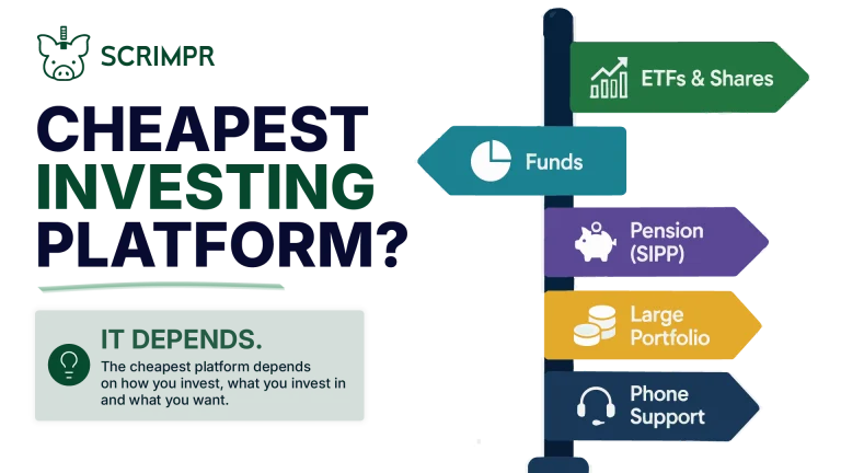 Cheapest Investment Platforms